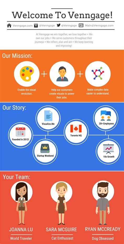 How To Create A Fact Sheet For New Hires Examples Infographic