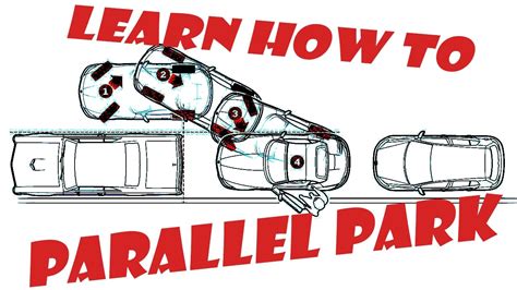 How To Do A Parallel Parking Youtube