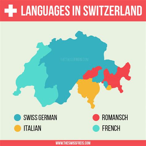 Planning A Trip To Switzerland Heres Everything You Need To Know