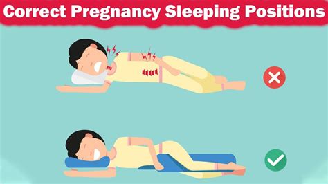 How To Sleep During Pregnancy Best Sleeping Position During Pregnancy Youtube