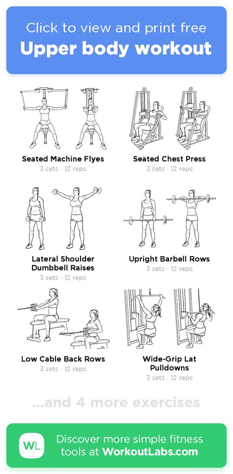 Simple Upper Body Workout For Beginners At Home For Gym Fitness And