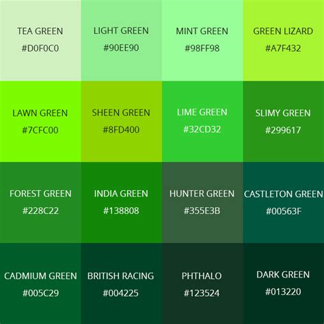 Shades Of Green Color With Names Hex Rgb Cmyk