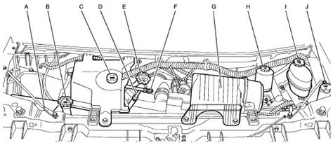 Hi, can anyone provide the wiring schematics for a 2009 chevy malibu for radio. 2009 Chevy Malibu Parts