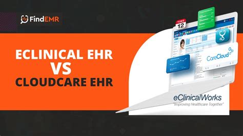 Eclinical Emr Vs Carecloud Emr Which One Is Better Emr