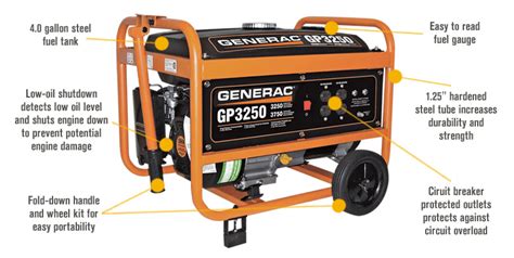 Generac Gp3250 Portable Generator 3750 Surge Watts 3250 Rated Watts