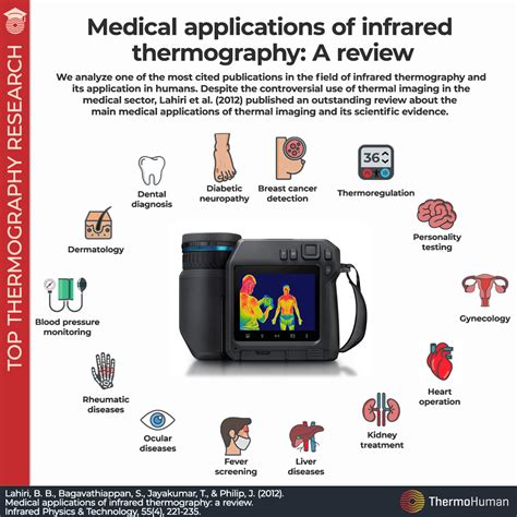 Review Of The Main Medical Applications Of Infrared Thermography