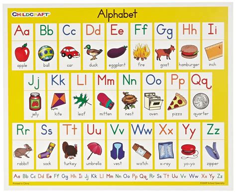 Childcraft Student Sized English Alphabet Chart 11 X 9 Inches Set Of