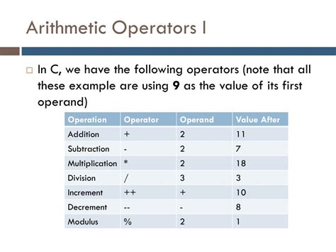 Ppt Lecture 3 Basic C Operators Powerpoint Presentation Free