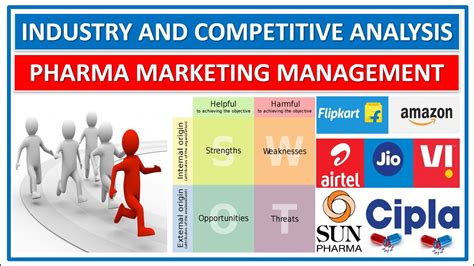 Industry And Competitive Analysis Pharma Marketing Management Competition In Market Swot