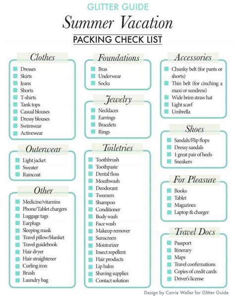 the summer vacation packing check list