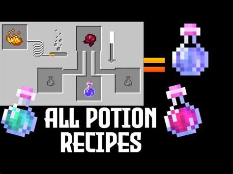 Minecraft Potions Recipes List