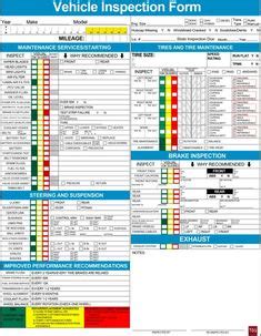 Other motor vehicles, including motorcycles and. Vehicle Inspection Checklist Template | Vehicle inspection ...