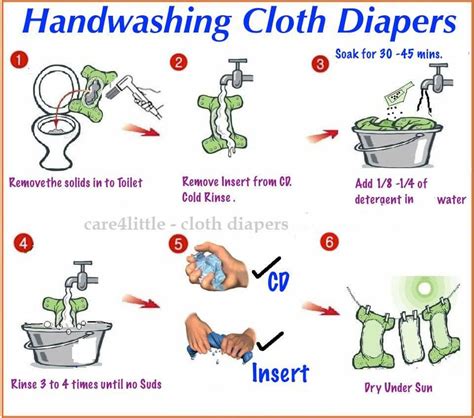 Cloth Diapers Washing Instructions Care4little Cloth Diapers