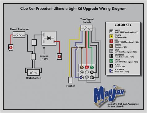 Brake Light Wiring Diagrams Sam Cole