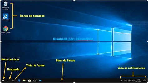 Conozca Cuáles Son Las Partes Del Escritorio De Windows 10