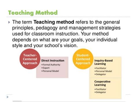 Teaching And Learning Styles And Teaching Emracuk