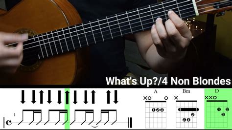 What s Up 4 Non Blondes Tutorial guitarra acordes ritmo fácil