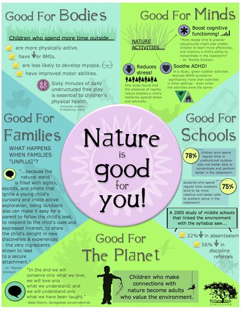 The Nature Kids Institute Top Reasons Why Hiking In Nature Is Good For