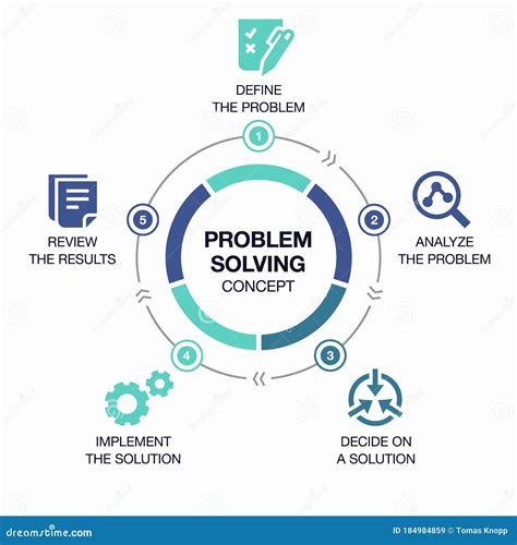 Simple Infographic For Problem Solving Process Visualization With