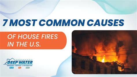 7 Most Common Causes Of House Fires In The U S Youtube