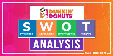 Swot Analysis Dunkin Donuts Docx Swot Analysis Environment Strength