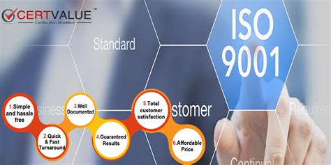 6 Stages Of Iso 9001 Certification