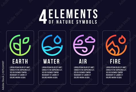 4 Elements Of Nature Symbols Line Abstract Circle Style With Earth