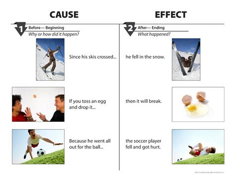 Use 5 Strategies To Teach Cause And Effect