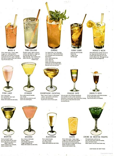 Pin By Jeanie Lawry On Drinks Classic Cocktails Vintage Cocktails