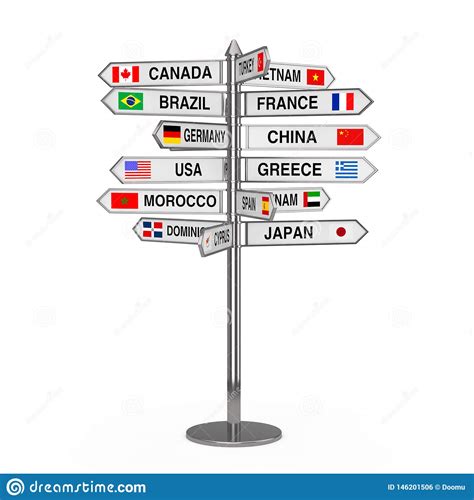 Travel Concept Signpost With Various Countries Names And Flags 3d