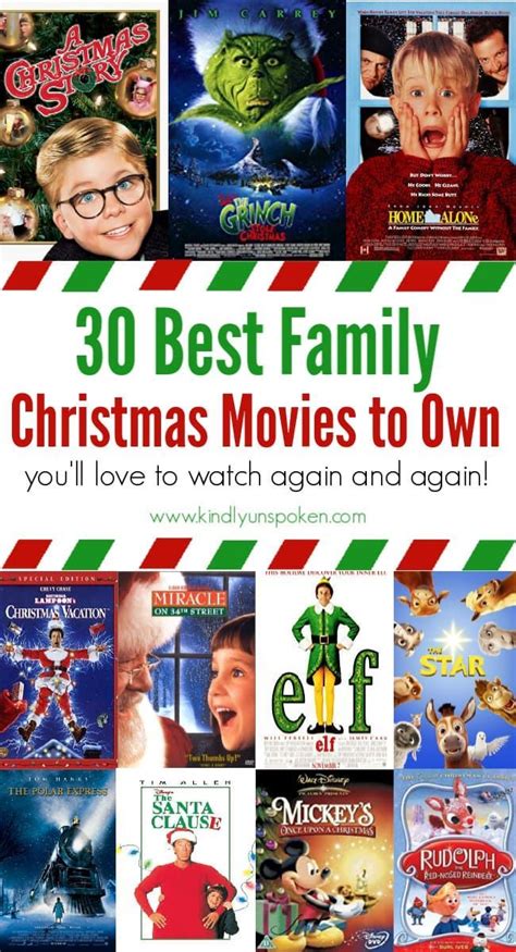 Looking For Christmas Movies To Watch Create Your Own Christmas Movie
