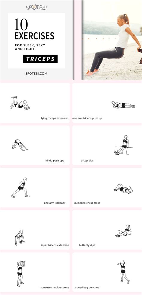 girl tricep workouts off 64