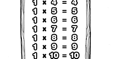 Tabla De Multiplicar Del Numero 1 Para Colorear Y Pintar Colorea Tus