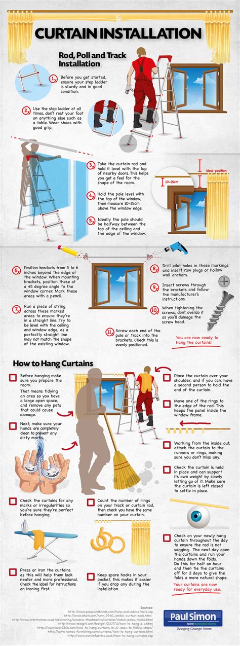 Installing drywall, also called wallboard and sheetrock (a u.s. How to Install Curtains | Newsilike