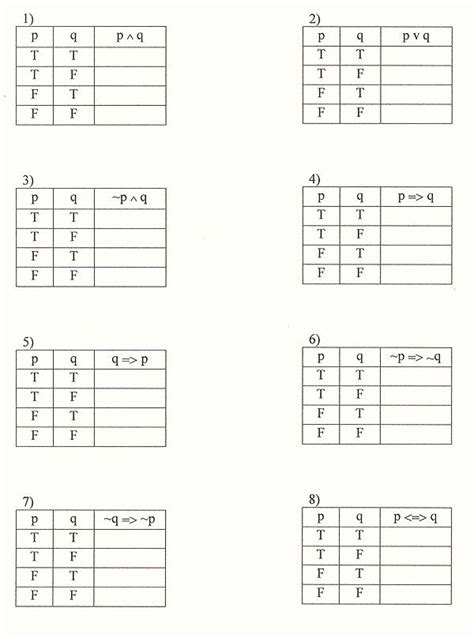 Truth Table Worksheet