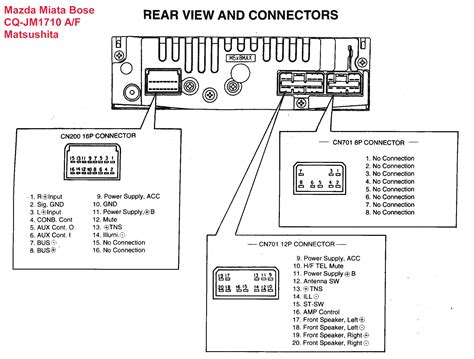 Pioneer Deh X6600bt Wiring Diagram Wiring Diagram