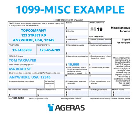 Irs Tax Form 1099 How It Works And Who Gets One Ageras