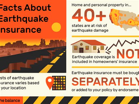 Good Things About Earthquakes The Earth Images Revimageorg