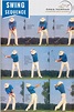 Greg Norman Golf Swing Sequence - Aneka Golf