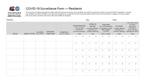 Covid 19 Line List Template To Monitor Residents And Staffdocx