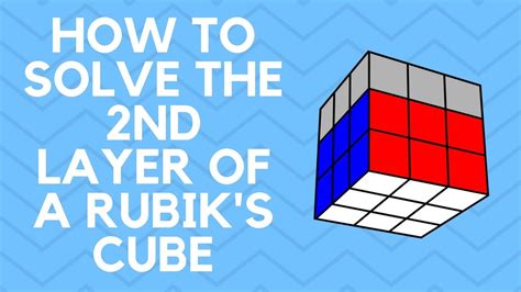 How To Solve A Rubiks Cube Part 3 The Second Layer Easiest Tutorial