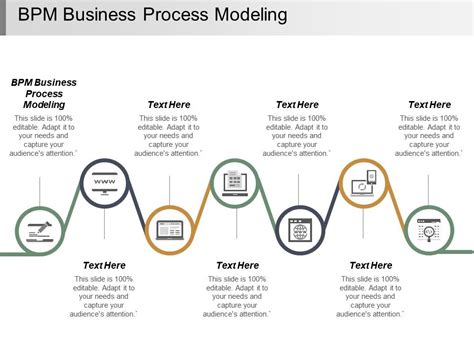 Bpm Business Process Modeling Ppt Powerpoint Presentation Infographic