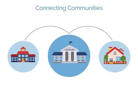 Connecting Home And School Valerias Blog