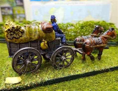 Steves Random Musingson Wargaming And Other Stuff Acw Baggage