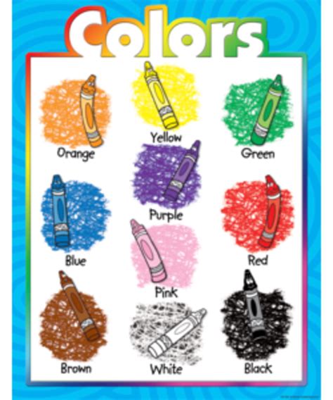 Colors Chart Inspiring Young Minds To Learn