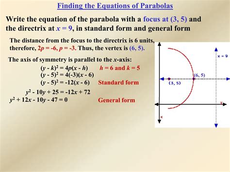 Ppt The Parabola Powerpoint Presentation Free Download Id2675111