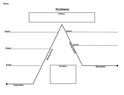 plot diagram | Plot diagram, Plot map, Story elements worksheet