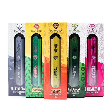 Buy Thc Vape Pens Canada Bulk Concentrates Online Distillate Xpress