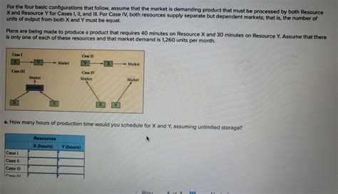 Solved For The Four Basic Configurations That Follow Assume Chegg Com