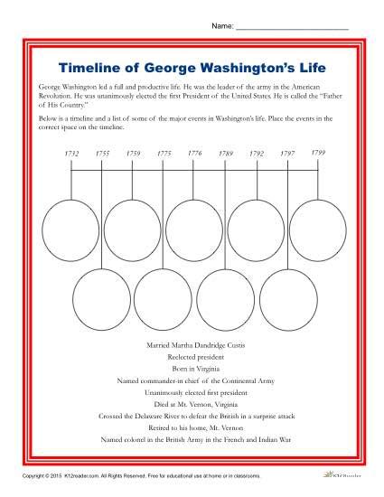 Washingtons Birthday Worksheet Activity Timeline Of George